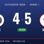Resultat: Tunet 4, Sveiva 5