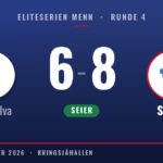 Resultat: Akerselva 6, Sveiva 8
