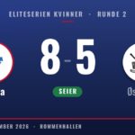 Resultat: Sveiva 8, Østensjø 5