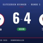 Resultat: Sveiva 6, Sjetne 4