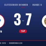 Resultat: Sveiva 3, Tunet 7