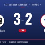 Resultat: Gjelleråsen 3, Sveiva 2