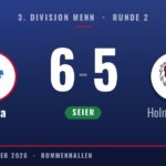 Resultat: Sveiva 6, Holmlia Sp.kl. 5
