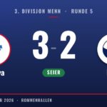 Resultat: Sveiva 3, Fet IL 2