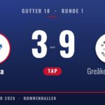 Resultat: Sveiva 3, Greåker Innebandyklubb 9