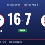 Resultat: Sveiva 16, Asker 7